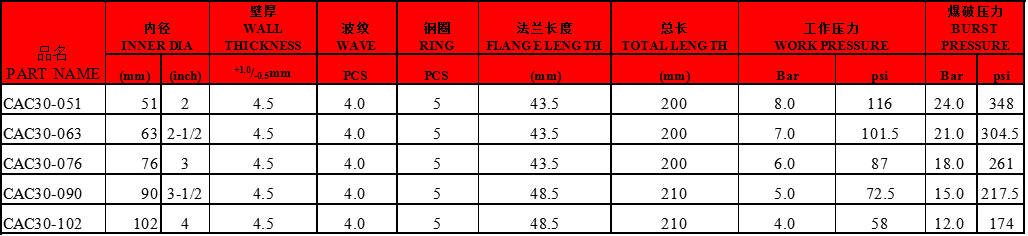 QQ圖片20170506183309.png